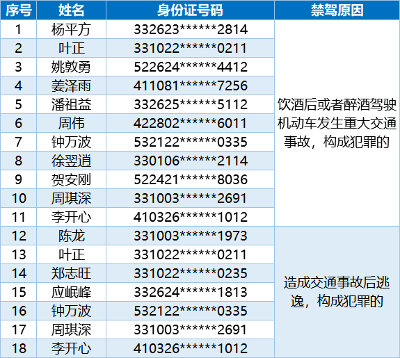 开远市人口有多少_招聘120人 开远市人民医院2020年自主招聘启事(2)