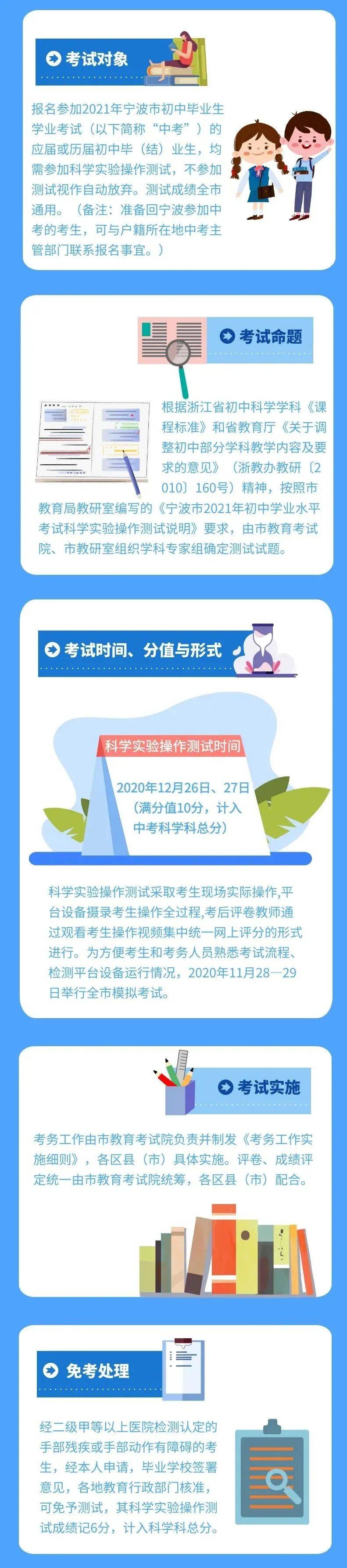 宁波2020年中考排名_2020年宁波中考定向招生,原来是这样的!