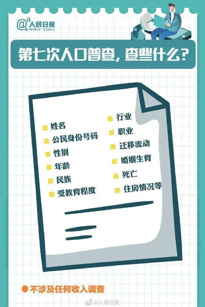 人口普查企业微信比对复查_人口普查图片