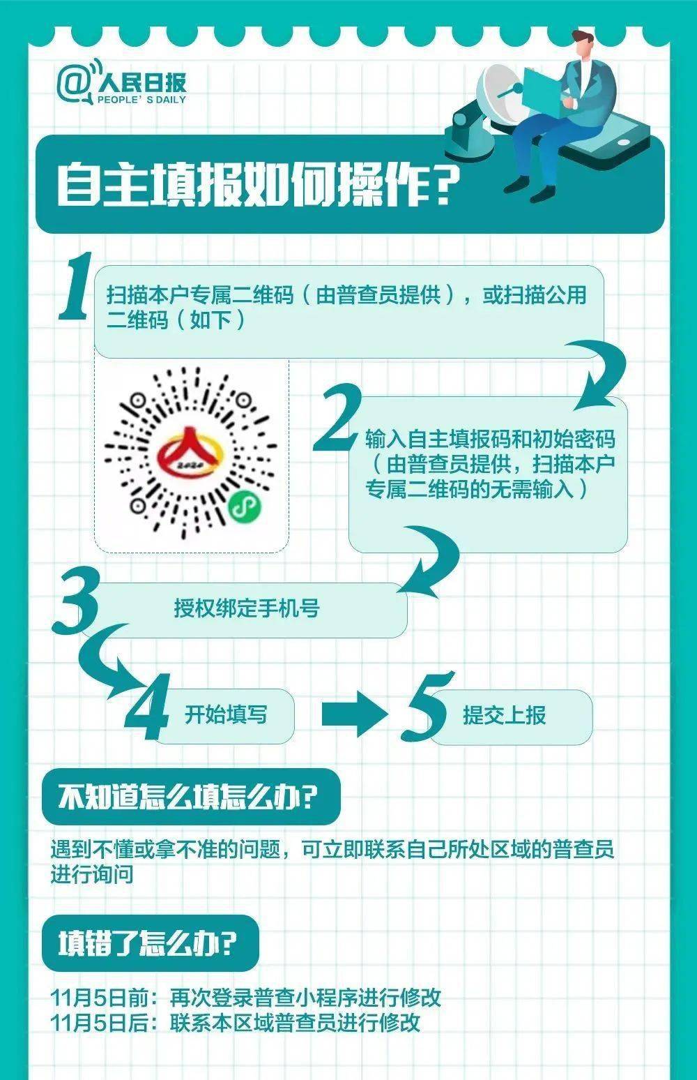 西城区户籍人口_北京西城区地图(3)