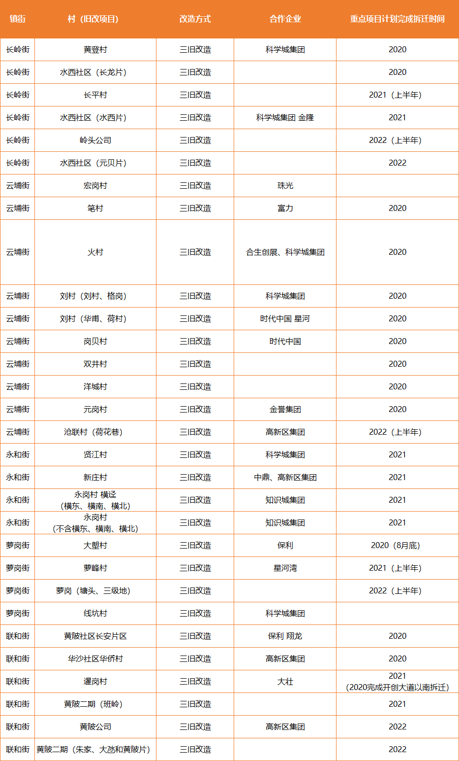 35ca68d47fb248d6a93a6470593997cd.png