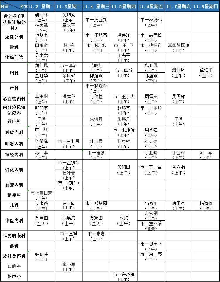 车主|惠民公告| 所有车主请注意，11月1日起这里免费停车~