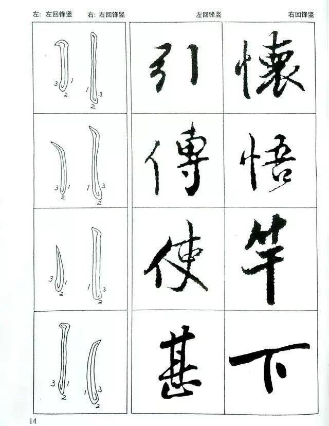 【阅享感悟】手把手教你怎么写行书笔画:竖