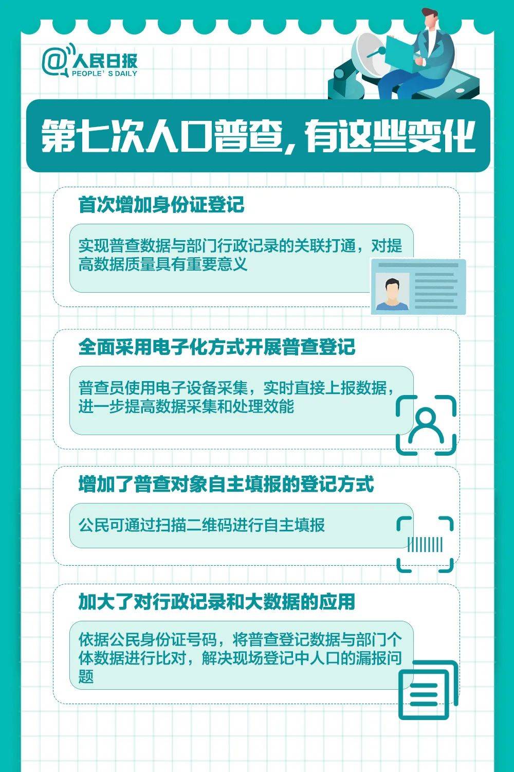 第七次人口普查补助发放文件_第七次人口普查