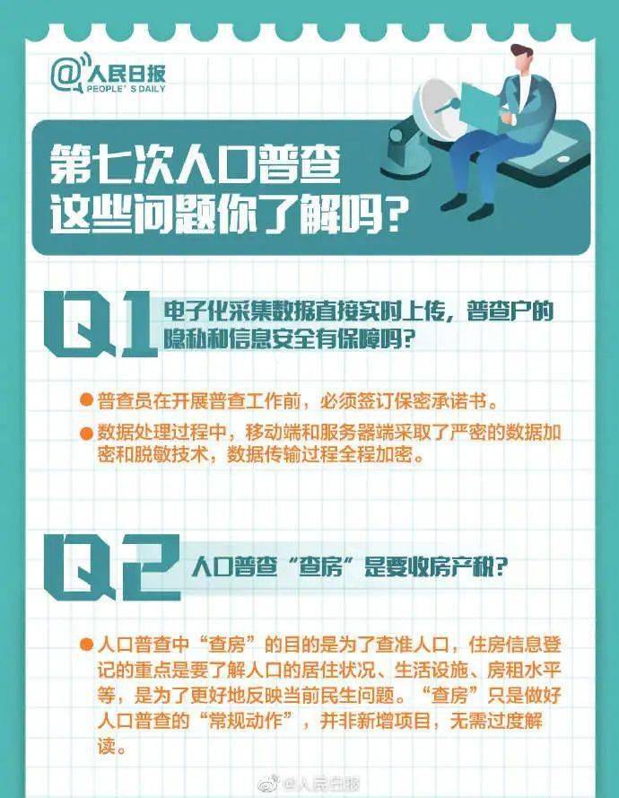 统计局全国人口普查_第七次全国人口普查
