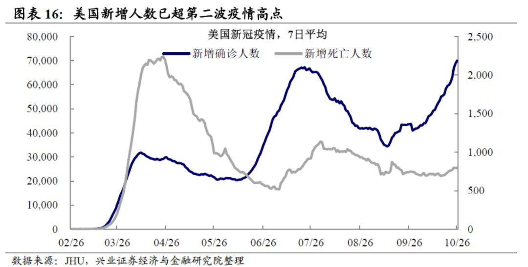 企业的库存算gdp吗_莲都区招商网 招商网络 莲都区招商引资 优惠政策