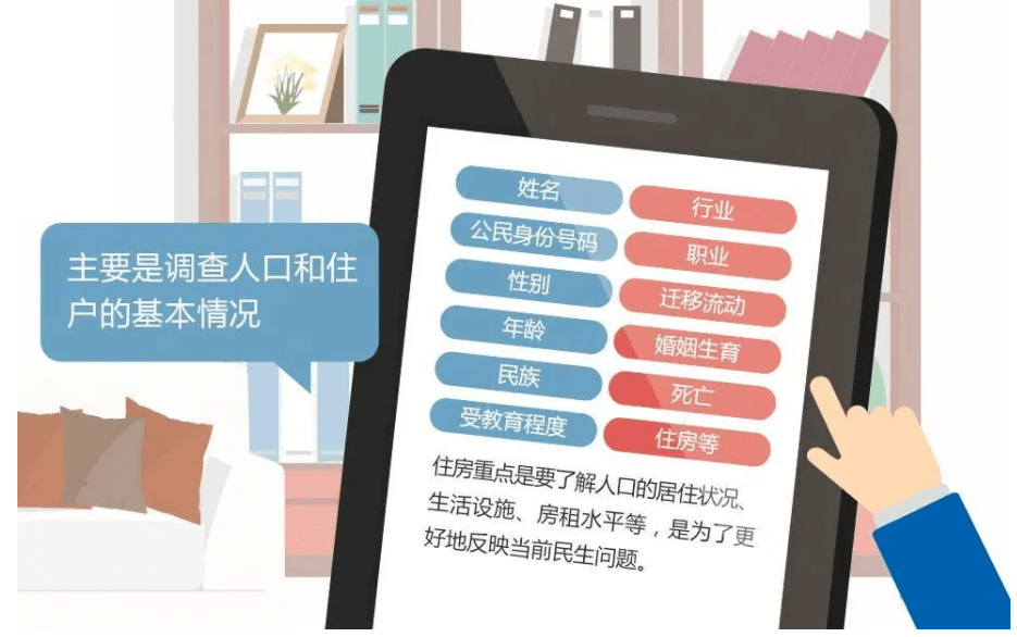 人口普查登记活动_普查人口登记表格图片