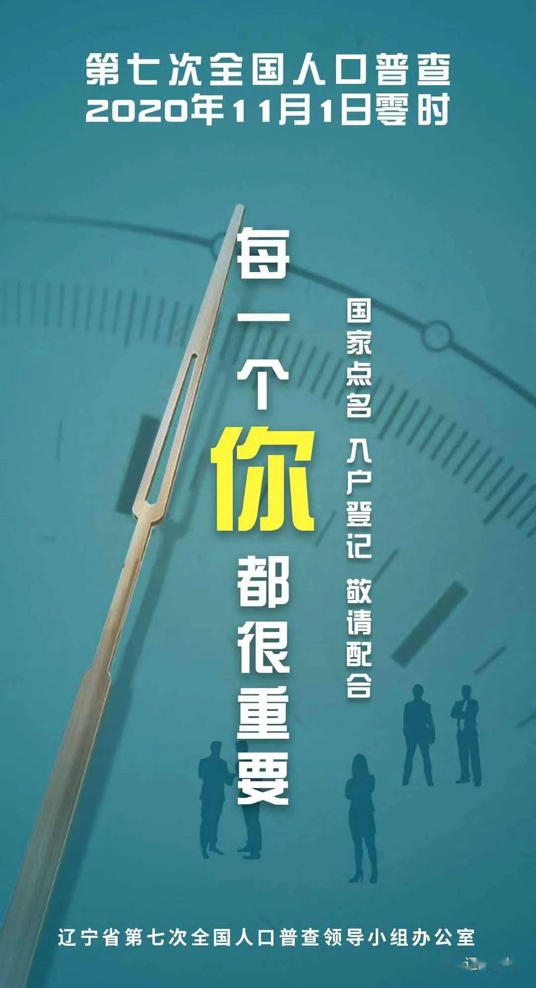 人口普查钟南山姚明_人口普查(2)