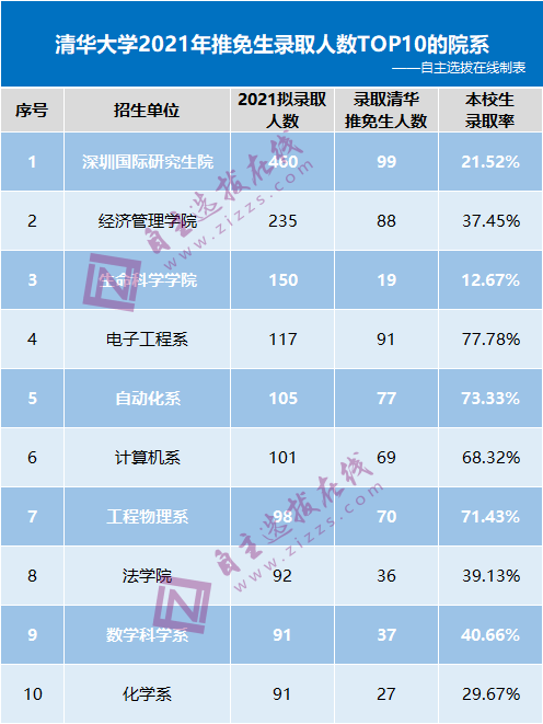 全球人口数量2021年_2021全球人口数量(3)