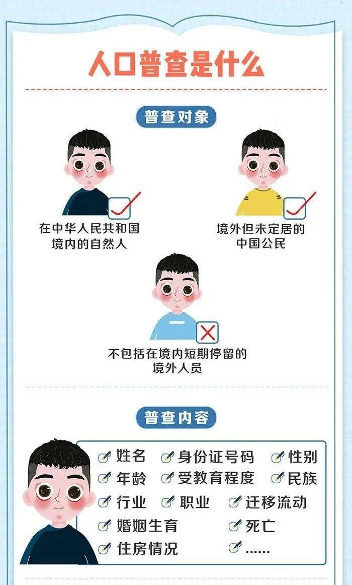 人口普查员怎么联系_人口普查员证件图片