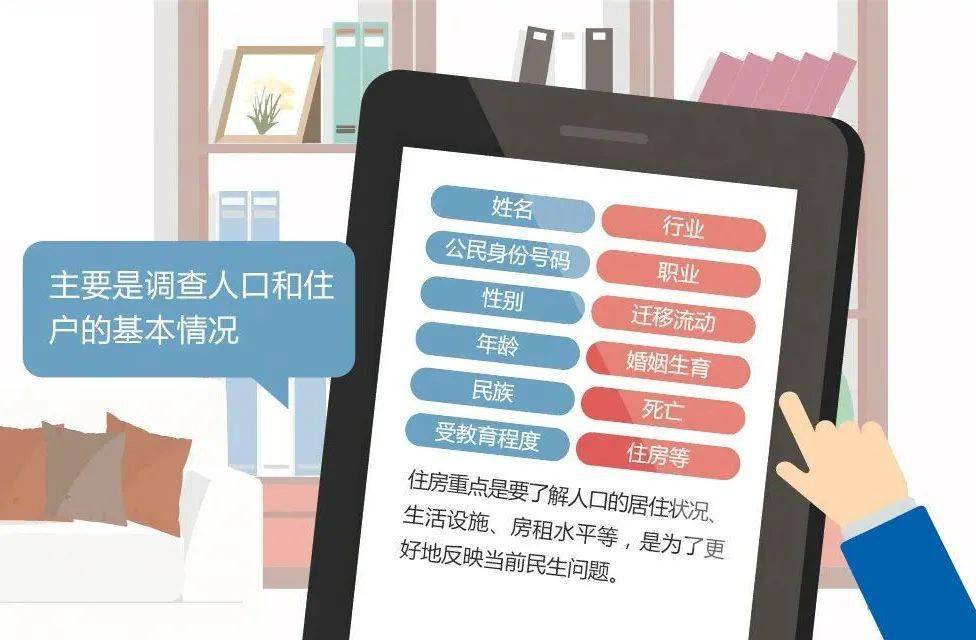 人口普查为什么要查呢_人口普查