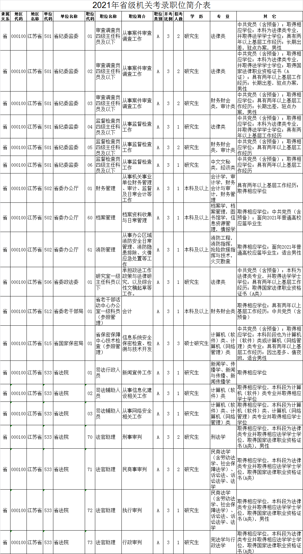 泗洪人口2021_泗洪世纪公园照片(2)