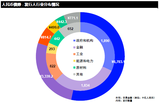 我国2020年第三季度G_2020第三季度手机销量