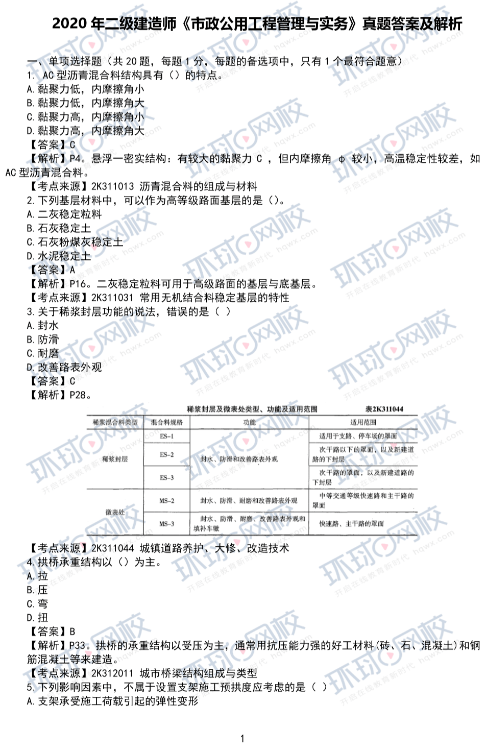 20年二级建造师真题解析发布!(市政完整版更新)