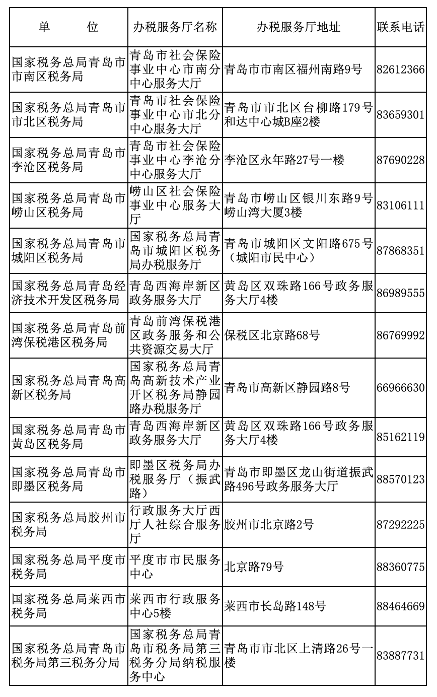什么是社保一般账号 5eacc3ab89bb4a60b99b61a74759df93.png