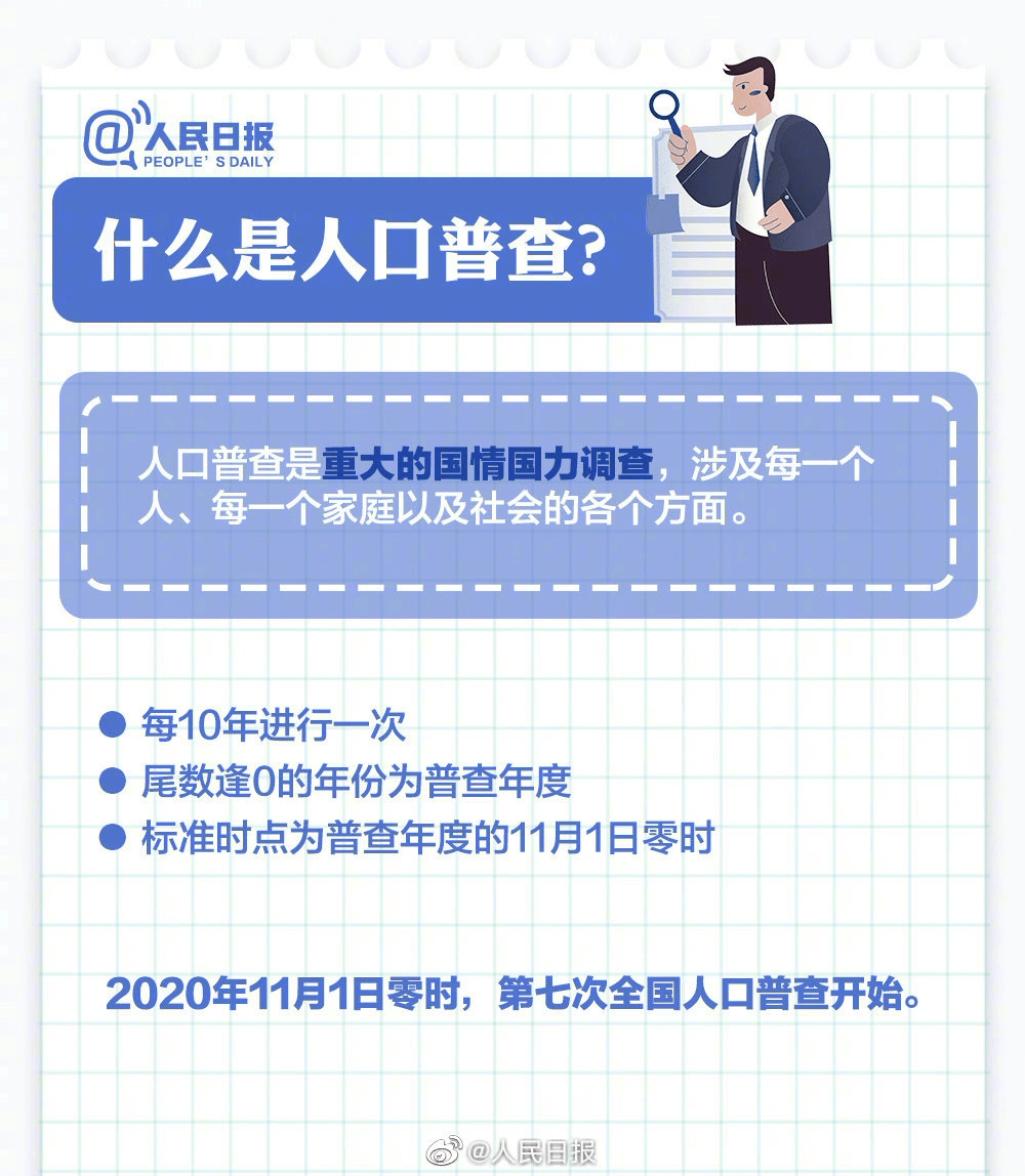 为什么要开展人口普查_人口普查(2)