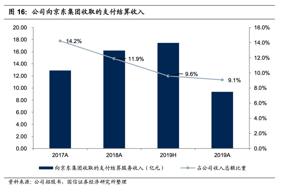 2020年提升GDP措施_2020年中国gdp变化图