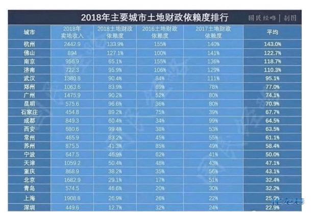 人口普查不是当地的会怎样_人口普查