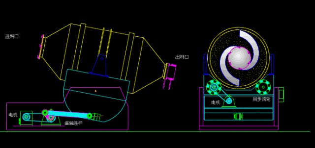 制药常用设备及其机理动态解析!