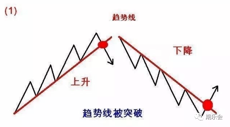 人口转变理论_欧洲第二次人口转变理论及其对中国的启示 中国社会科学网(3)