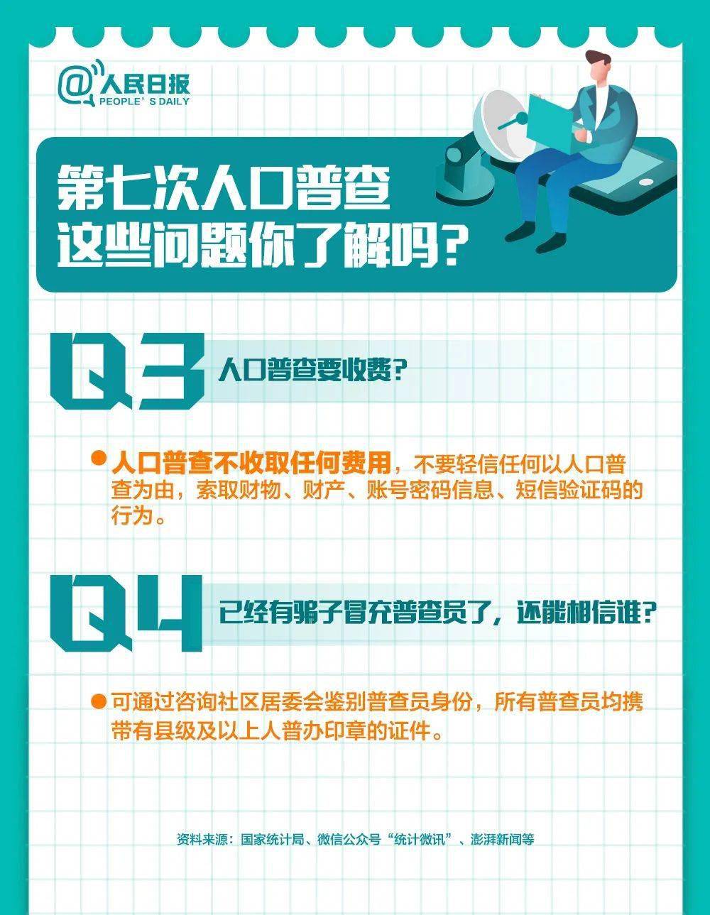 三区人口普查_人口普查图片