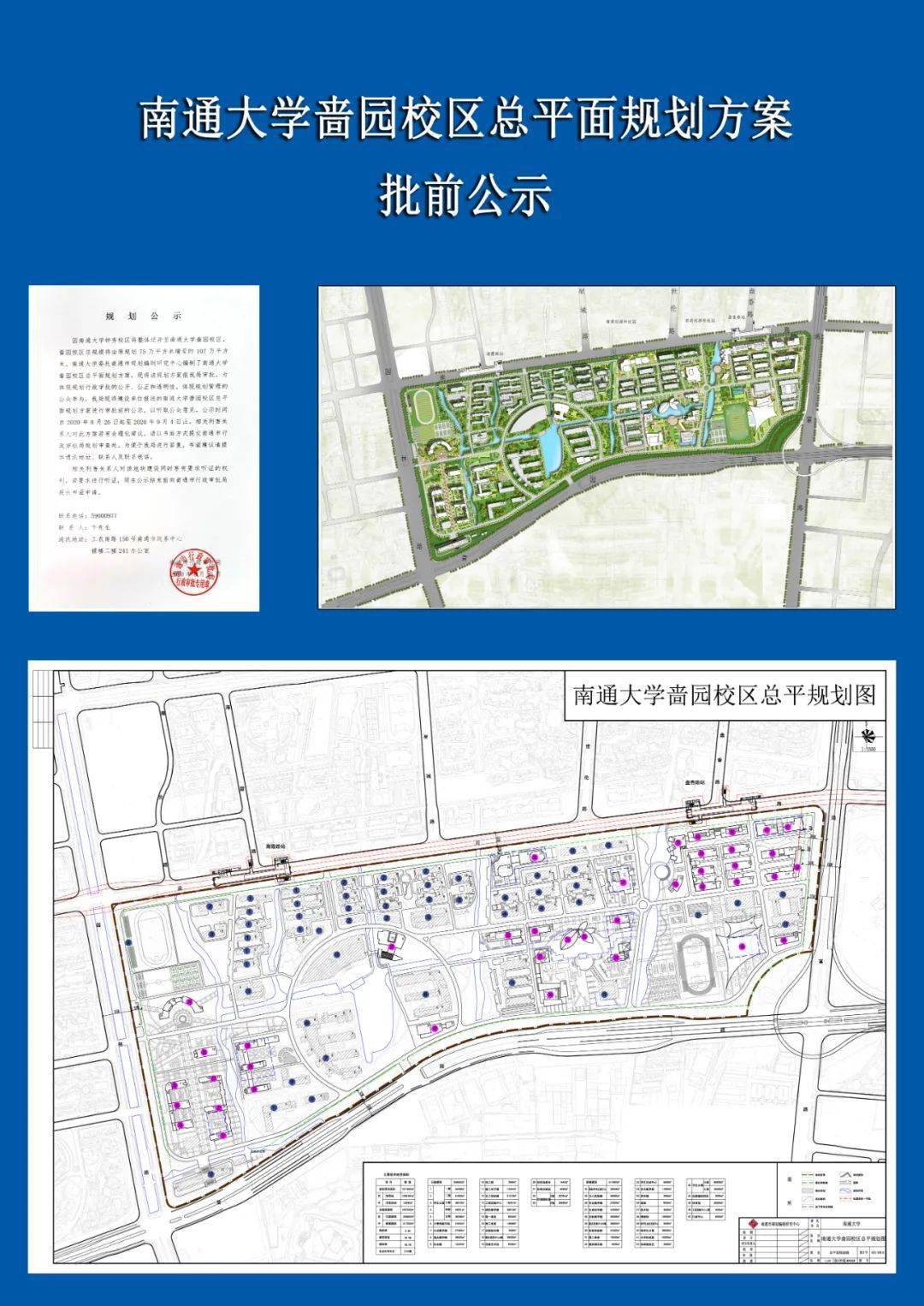 南通2020年总人口_2020年南通地铁规划图