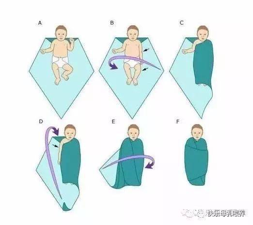 襁褓之下 926a2cb1925a4bde82429d688051354d.jpeg