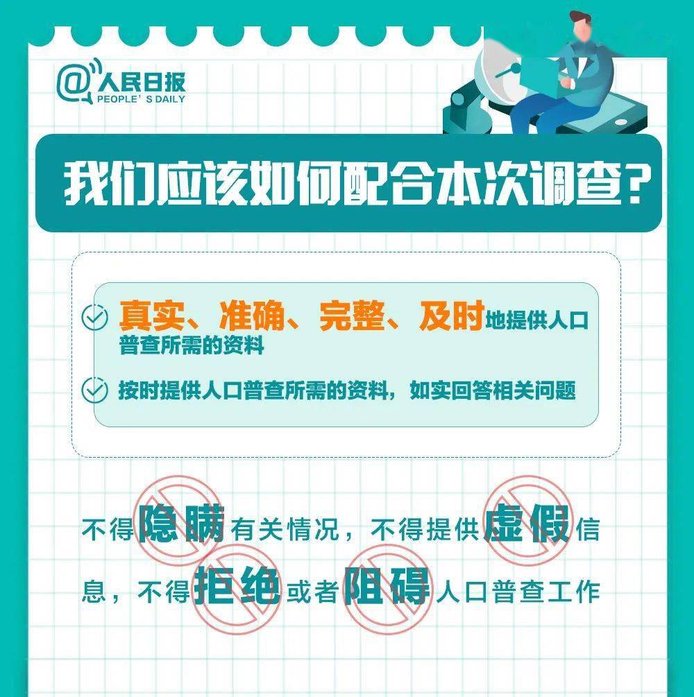人口时政_人口普查(2)