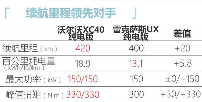 点击进入看图评论