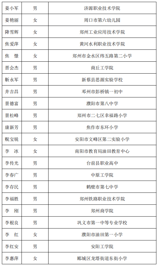 河南失踪人口名单_王者荣耀 亚运会名单确定 KPL失踪人口都在这(2)