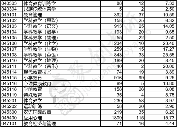 ce1944f4835a4d5db2f31dc956eb51b6.png