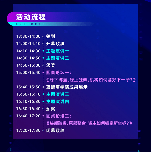 消息资讯|第四届蓝鲸教育大会嘉宾名单出炉，看看我们请来了哪些大咖？