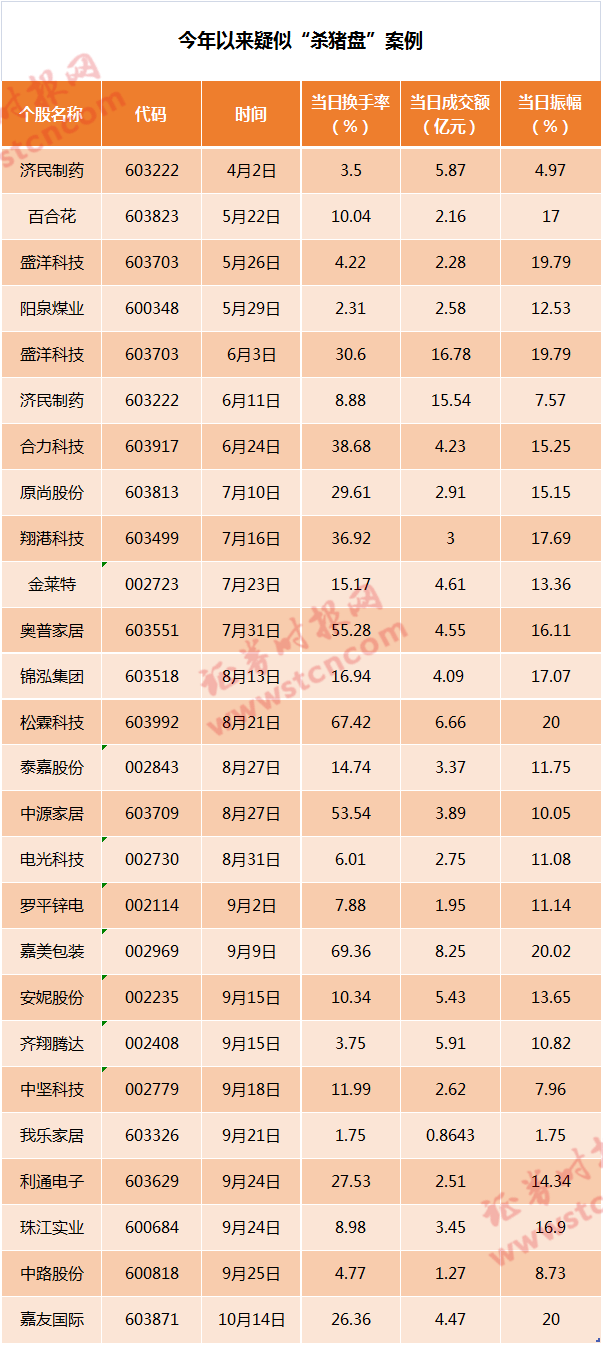 盘姓在中国总人口多少_中国地图(3)