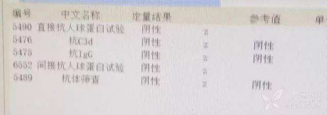 血液|牛奶血、橙汁样血、暗紫色血等都可能是啥病因？