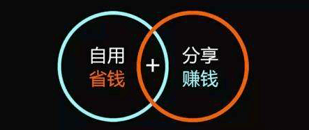 有什么好的副业可以发展 f3d992a861d041b9bdd90abbff23b613.png