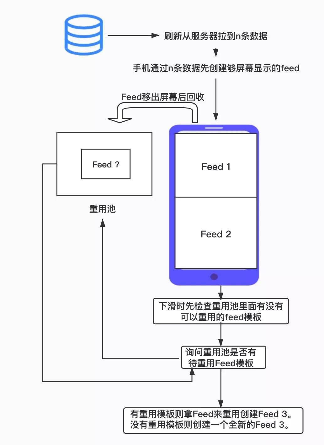 流产是什么原理_流产是什么症状图片