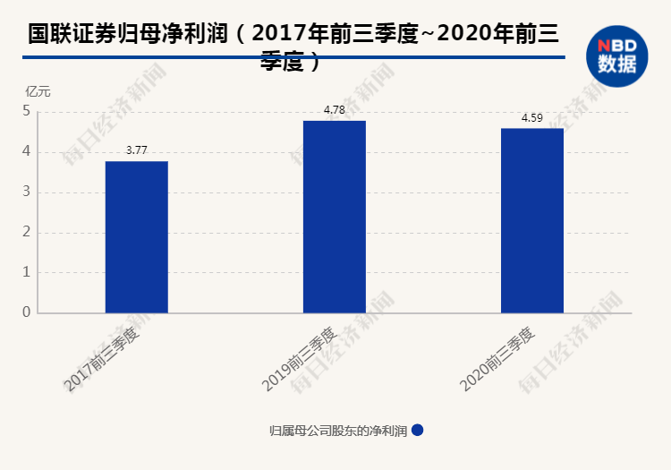 汽车板块|刚刚又闪崩，360亿牛市旗手跌停，13万股民炸锅：“太恐怖”！