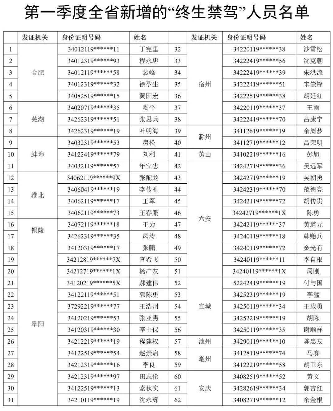 活佛证有几个人口_巴塘竹瓦寺活佛有几个(2)