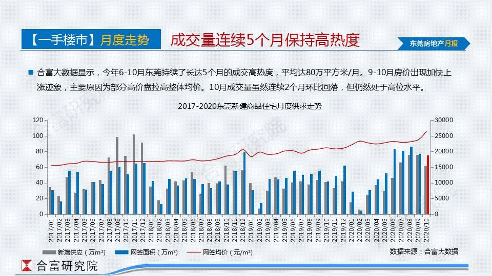 东莞市东坑镇2021年GDP增长_重磅丨又有11家企业签约落户东坑,总投资金额达33亿元