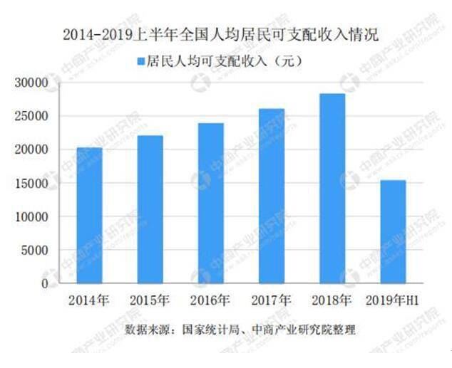 瓯海数字经济总量_数字1图片(3)