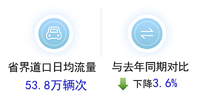 2020江苏上半年各市g_江苏村干部饭桌上扒