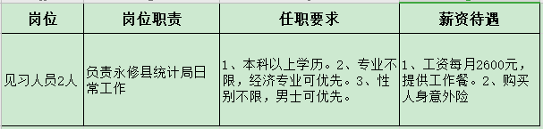 永修人口有多少_江西有一个县人口40万GDP竟然超168亿元