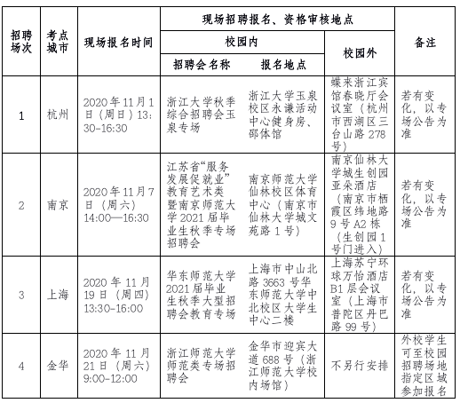 教师招聘公示_年薪9 12万 湛江一中培才学校招聘教师,各学科有职位(3)