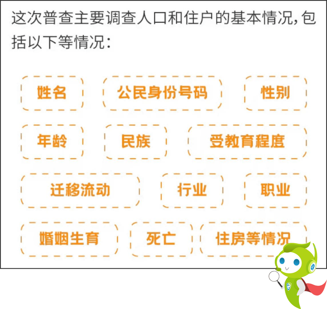 人口普查出来的问题_人口问题