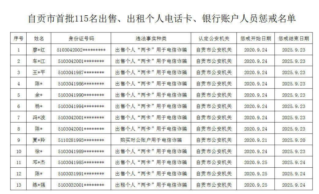 人口报失_人口普查图片(3)