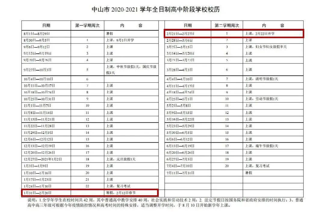 中山市2021年1月城市GDP_国策视点 中山市2021年1月份房地产市场月报(2)