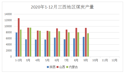 榆林市人口2021总人数_深圳人口2021总人数出炉 常住人口增加700多万 住房教育交(2)