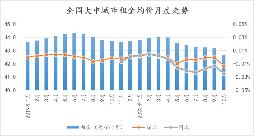 2020合肥各县市1 12月GDP_合肥gdp历年图(3)