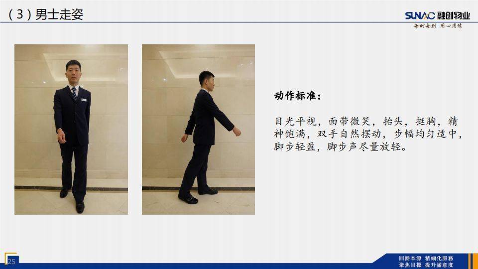 档案室  3, 男士基本动作 (1)男士站姿  (2)男士坐姿  (3)男士走姿