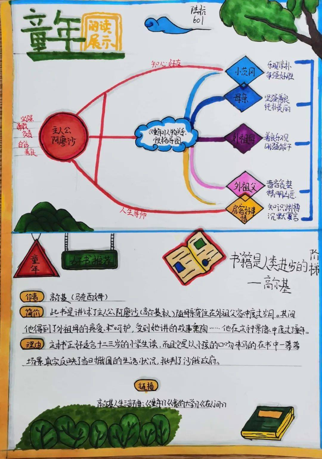 十月,我们在自主阅读的基础上,结合"快乐读书吧",共读高尔基的《童年